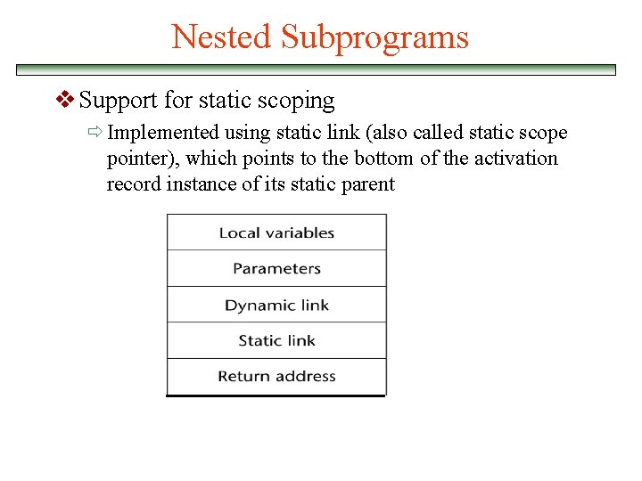 Nested Subprograms v Support for static scoping ð Implemented using static link (also called