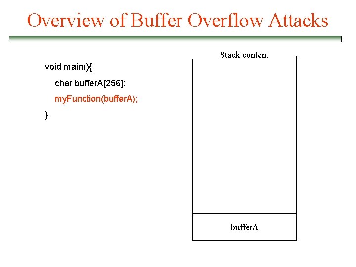 Overview of Buffer Overflow Attacks Stack content void main(){ char buffer. A[256]; my. Function(buffer.