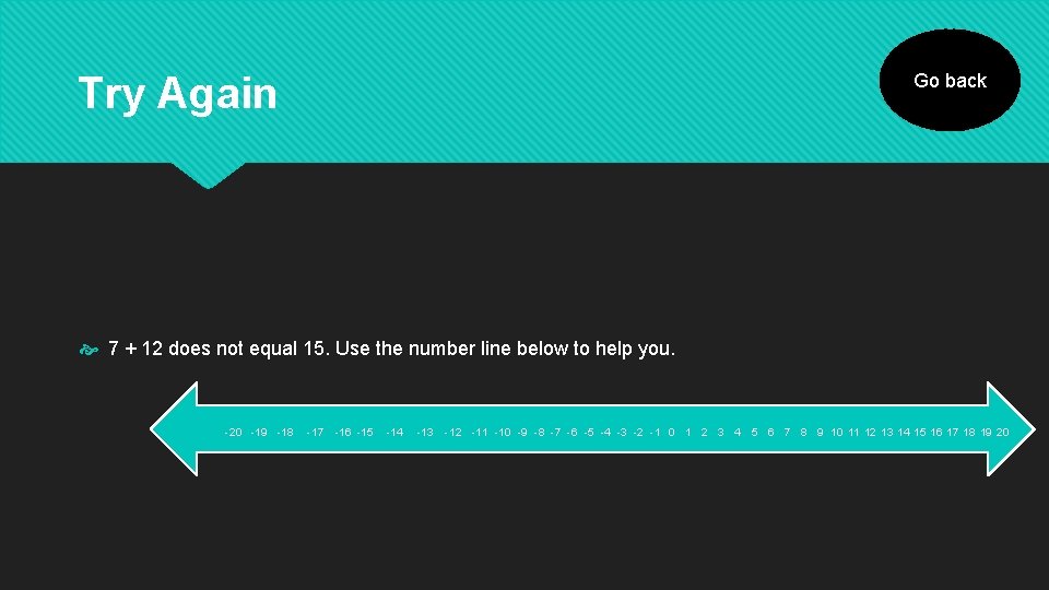 Try Again Go back 7 + 12 does not equal 15. Use the number