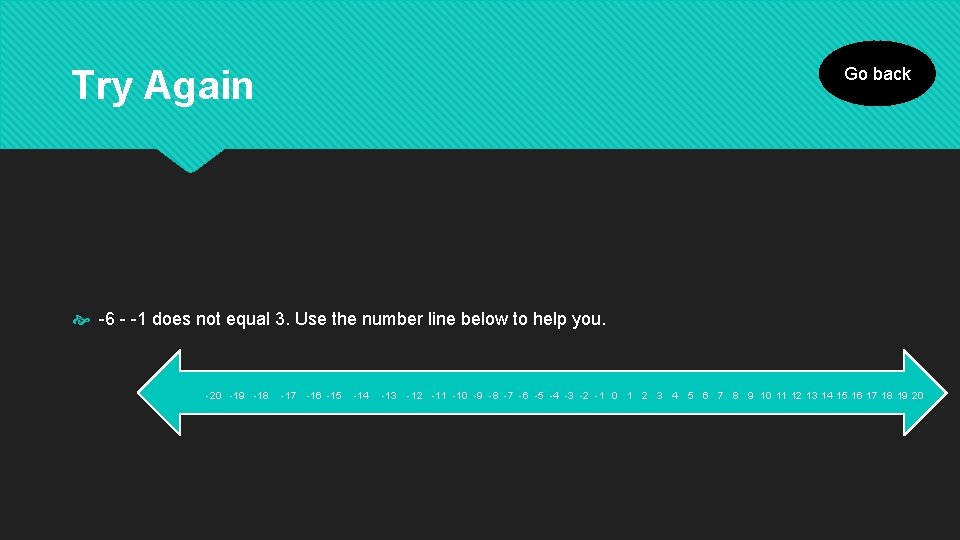 Try Again Go back -6 - -1 does not equal 3. Use the number