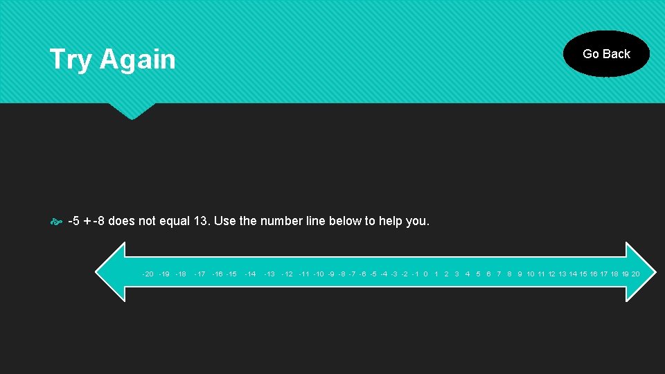 Try Again Go Back -5 + -8 does not equal 13. Use the number