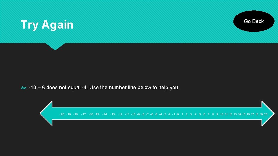 Try Again Go Back -10 – 6 does not equal -4. Use the number