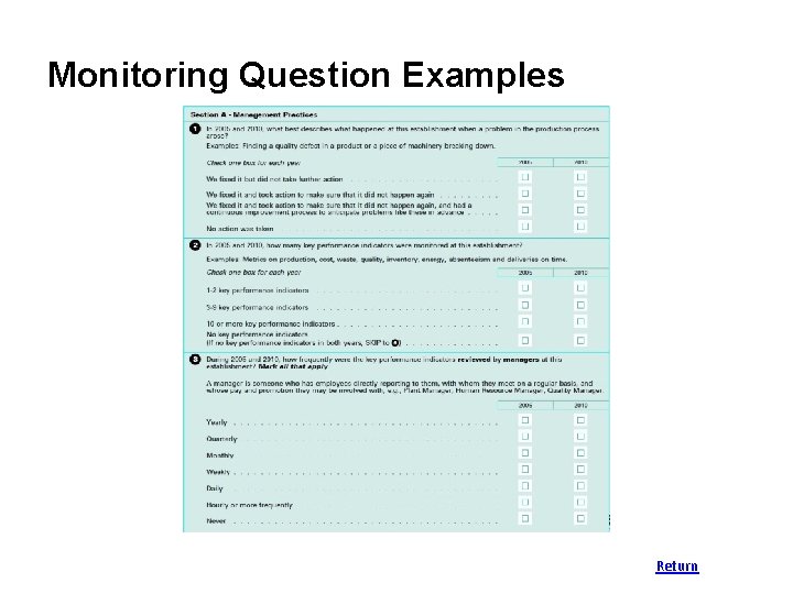 Monitoring Question Examples Return 