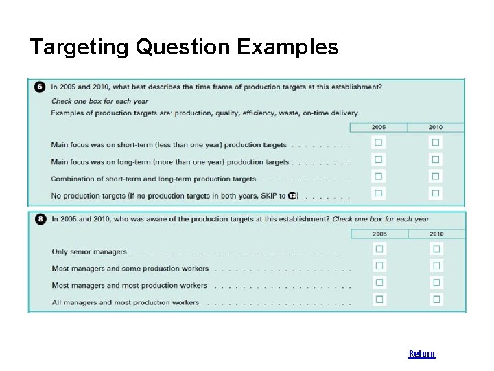 Targeting Question Examples Return 