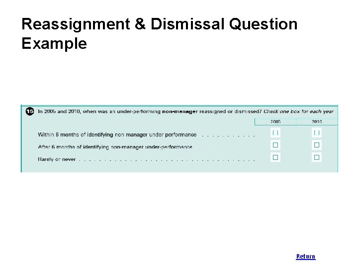 Reassignment & Dismissal Question Example Return 