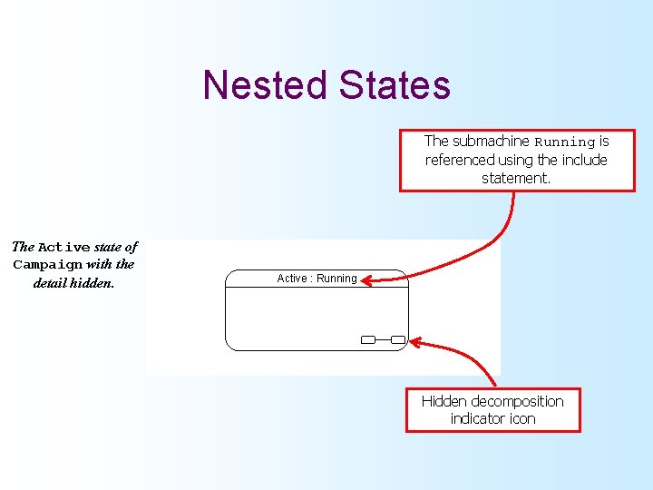 Nested States The submachine Running is referenced using the include statement. The Active state