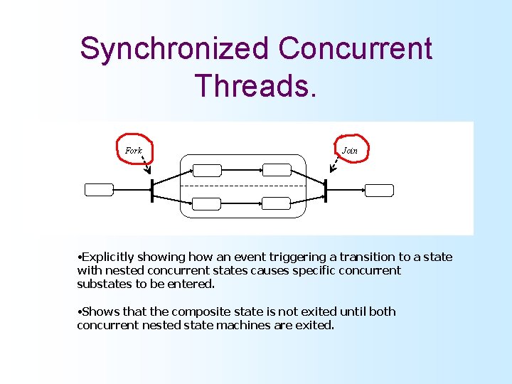 Synchronized Concurrent Threads. Fork Join • Explicitly showing how an event triggering a transition