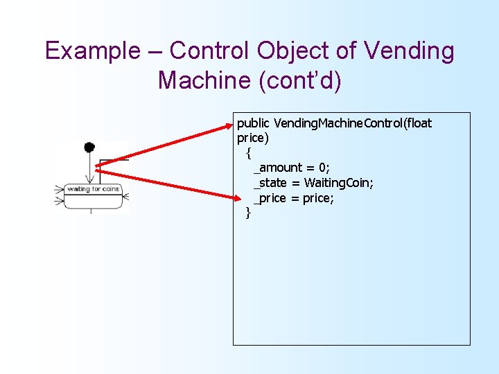 Example – Control Object of Vending Machine (cont’d) public Vending. Machine. Control(float price) {