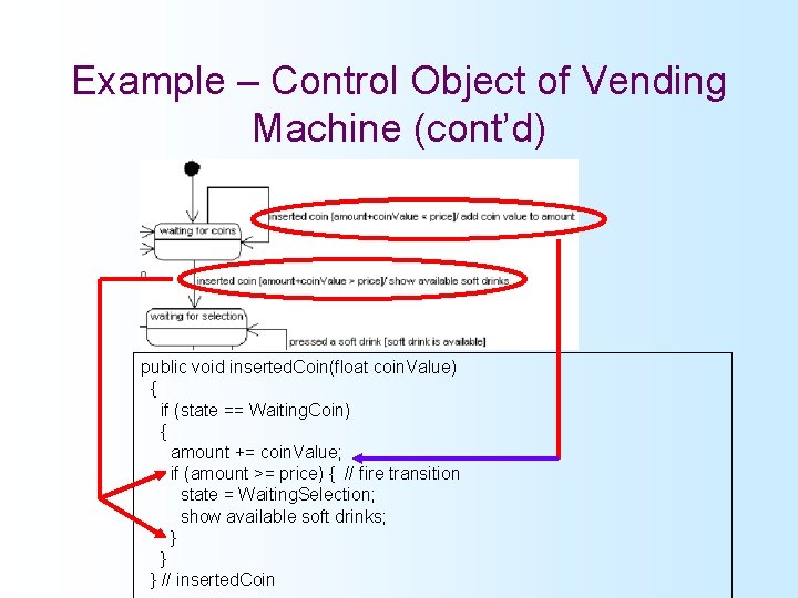 Example – Control Object of Vending Machine (cont’d) public void inserted. Coin(float coin. Value)