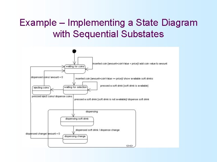 Example – Implementing a State Diagram with Sequential Substates 