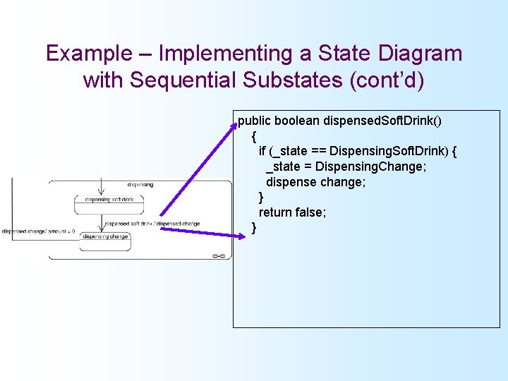 Example – Implementing a State Diagram with Sequential Substates (cont’d) public boolean dispensed. Soft.