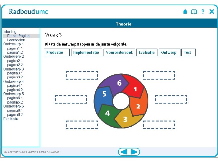 Theorie Vraag 3 Plaats de ontwerpstappen in de juiste volgorde. Productie Implementatie Vooronderzoek Evaluatie