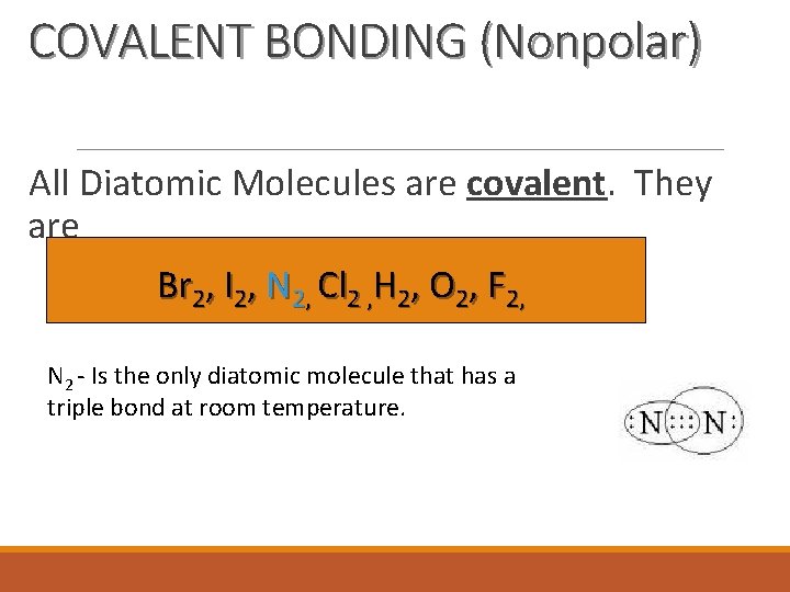 COVALENT BONDING (Nonpolar) All Diatomic Molecules are covalent. They are Br 2, I 2,