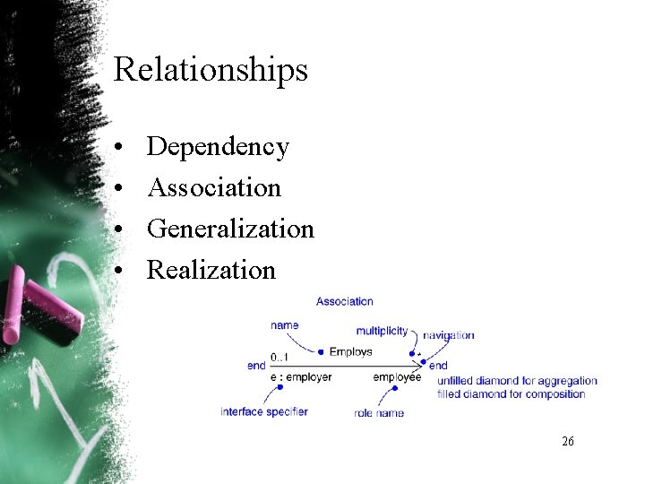 Relationships • • Dependency Association Generalization Realization 26 Relationships • • Dependency Association Generalization Realization 26