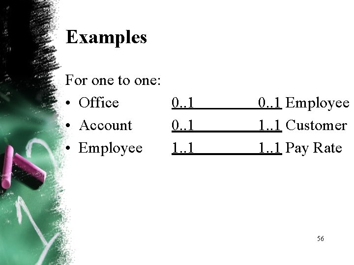 Examples For one to one: • Office 0. . 1 • Account 0. . Examples For one to one: • Office 0. . 1 • Account 0. .