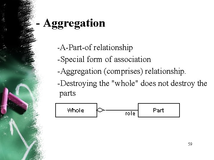 - Aggregation A Part of relationship Special form of association Aggregation (comprises) relationship. Destroying - Aggregation A Part of relationship Special form of association Aggregation (comprises) relationship. Destroying