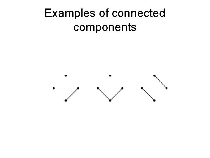 Examples of connected components 