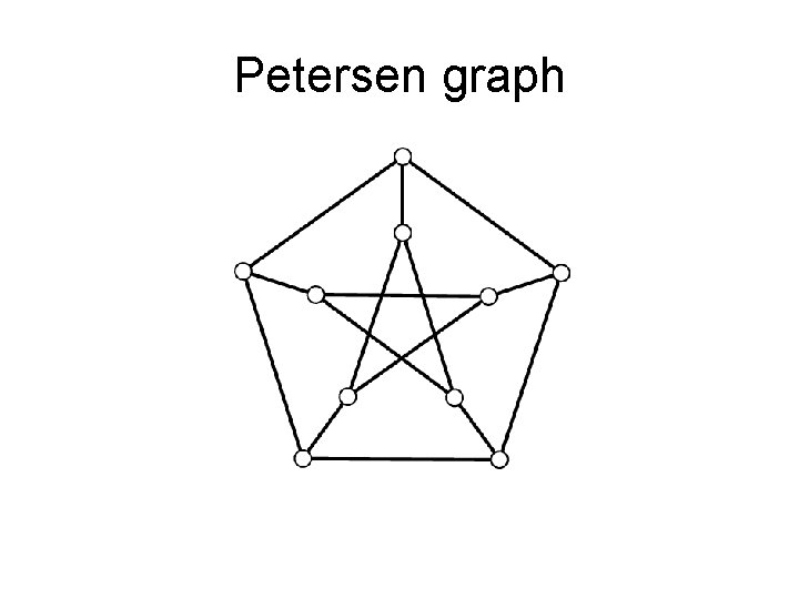 Petersen graph 