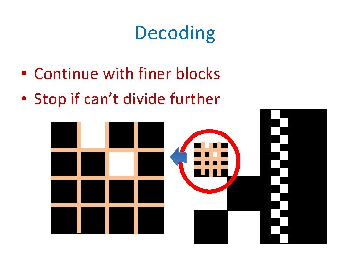 Decoding • Continue with finer blocks • Stop if can’t divide further 