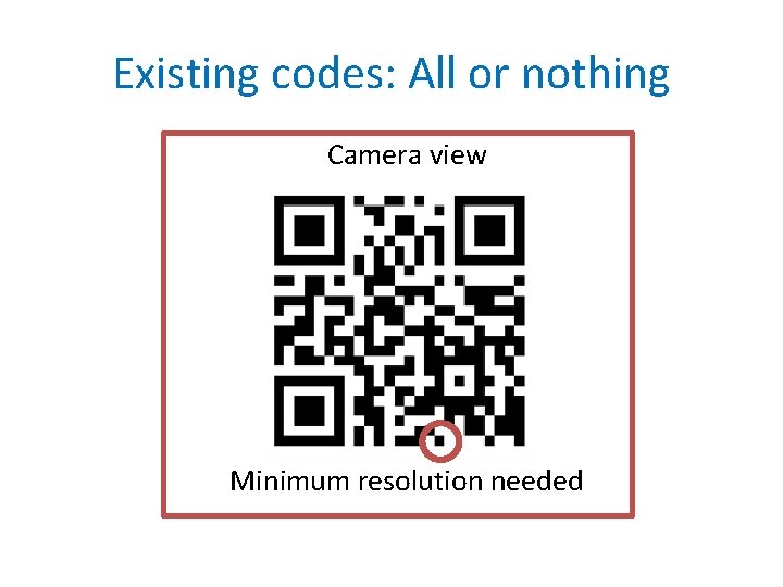 Existing codes: All or nothing Camera view Minimum resolution needed 