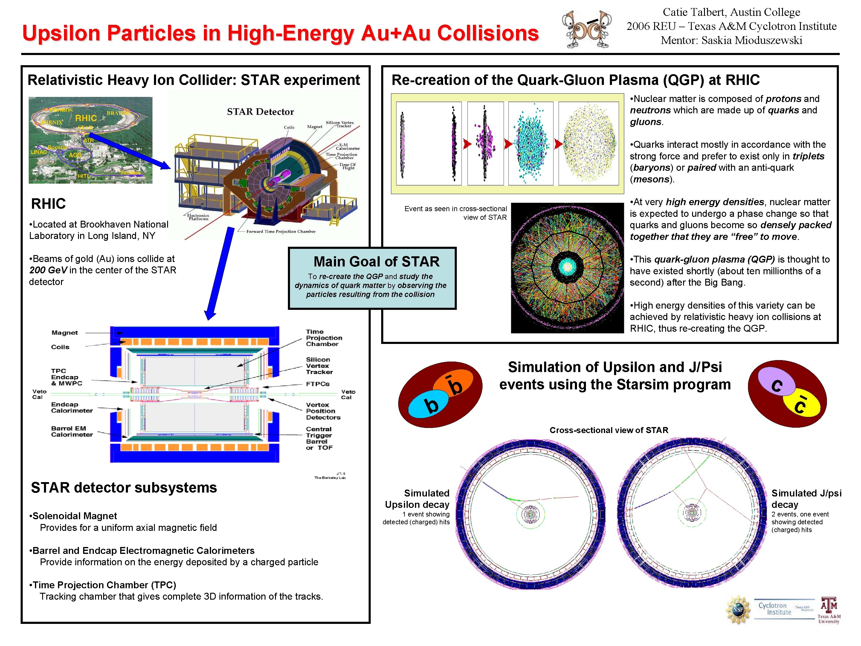Upsilon Particles in HighEnergy AuAu Relativistic Heavy