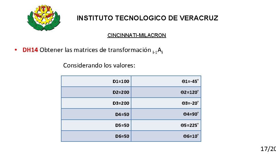 INSTITUTO TECNOLOGICO DE VERACRUZ CINCINNATI-MILACRON • DH 14 Obtener las matrices de transformación i-1