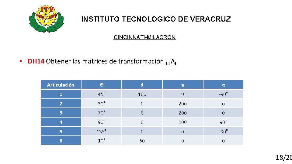 INSTITUTO TECNOLOGICO DE VERACRUZ CINCINNATI-MILACRON • DH 14 Obtener las matrices de transformación i-1