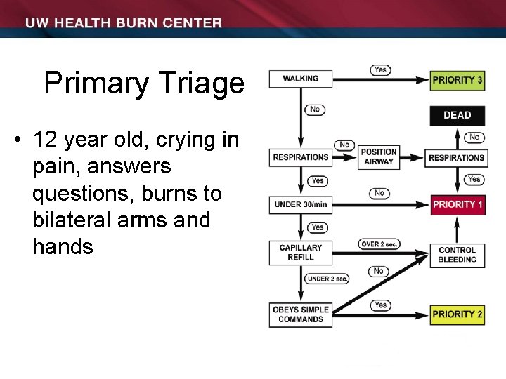 Primary Triage • 12 year old, crying in pain, answers questions, burns to bilateral