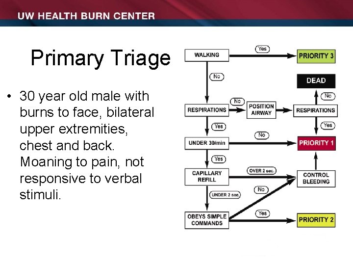 Primary Triage • 30 year old male with burns to face, bilateral upper extremities,