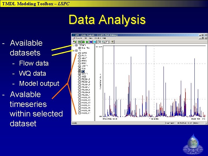 TMDL Modeling Toolbox – LSPC Data Analysis - Available datasets - Flow data - TMDL Modeling Toolbox – LSPC Data Analysis - Available datasets - Flow data -