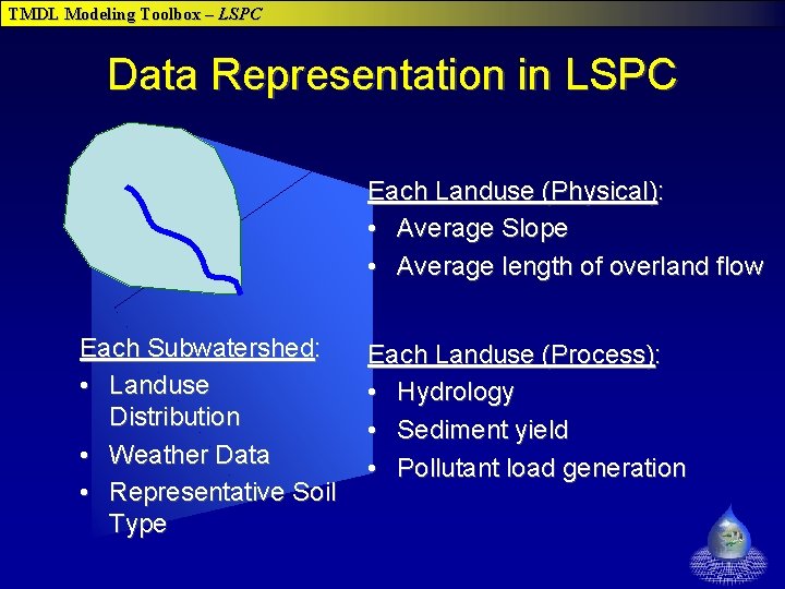 TMDL Modeling Toolbox – LSPC Data Representation in LSPC Each Landuse (Physical): • Average TMDL Modeling Toolbox – LSPC Data Representation in LSPC Each Landuse (Physical): • Average