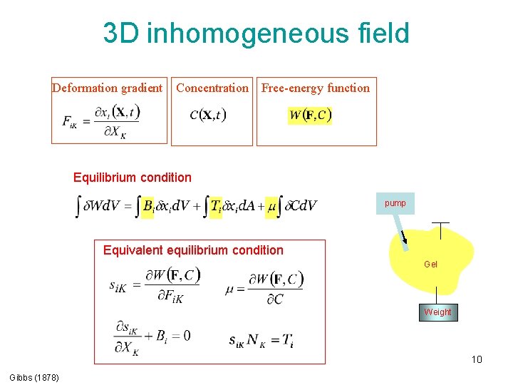 3 D inhomogeneous field Deformation gradient Concentration Free-energy function Equilibrium condition pump Equivalent equilibrium