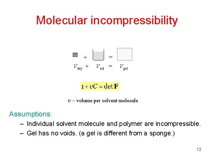 Molecular incompressibility + = Vdry + Vsol = Vgel v – volume per solvent