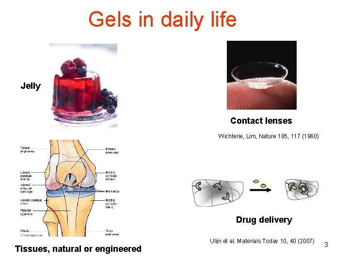 Gels in daily life Jelly Contact lenses Wichterie, Lim, Nature 185, 117 (1960) Drug