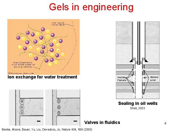 Gels in engineering Ion exchange for water treatment Sealing in oil wells Shell, 2003