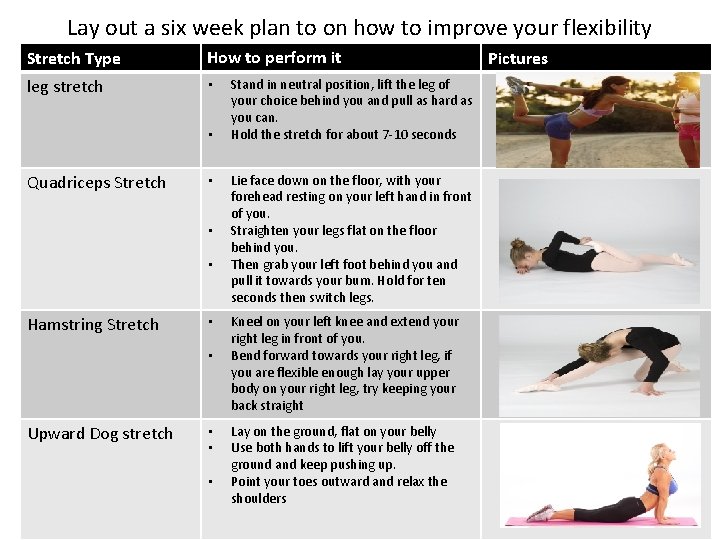 Lay out a six week plan to on how to improve your flexibility Stretch Lay out a six week plan to on how to improve your flexibility Stretch
