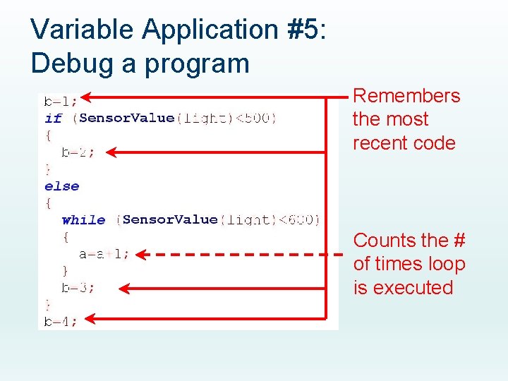 Variable Application #5: Debug a program Remembers the most recent code Counts the #