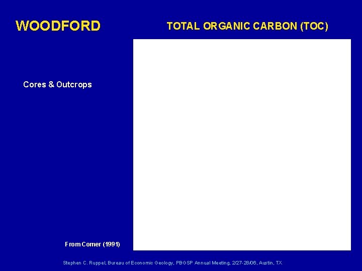 WOODFORD TOTAL ORGANIC CARBON (TOC) Cores & Outcrops From Comer (1991) Stephen C. Ruppel,