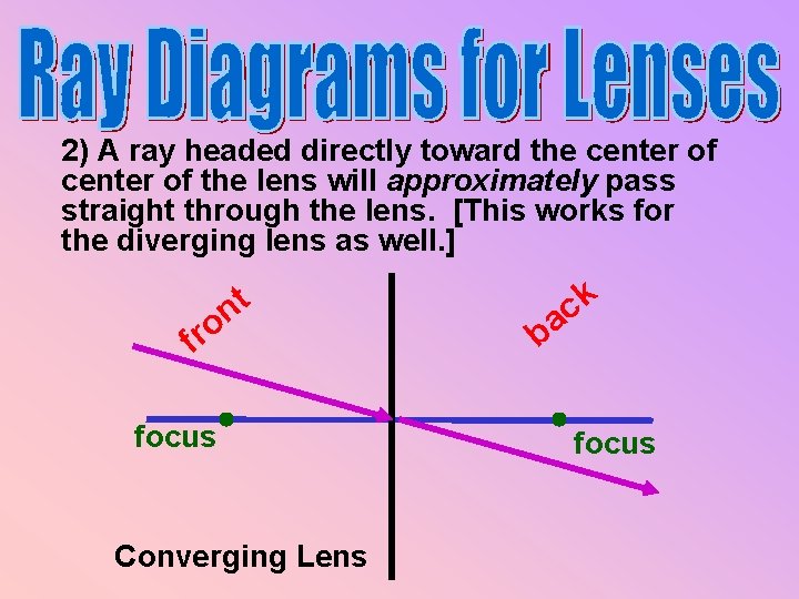 2) A ray headed directly toward the center of the lens will approximately pass