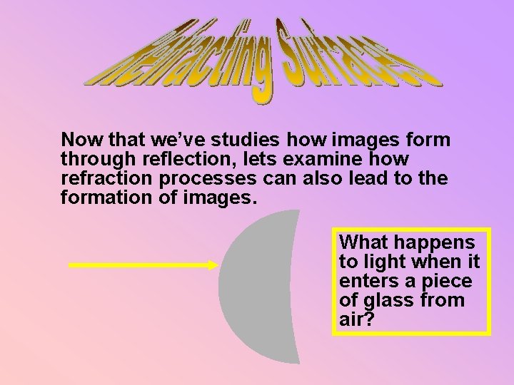 Now that we’ve studies how images form through reflection, lets examine how refraction processes