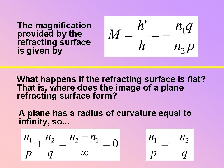The magnification provided by the refracting surface is given by What happens if the