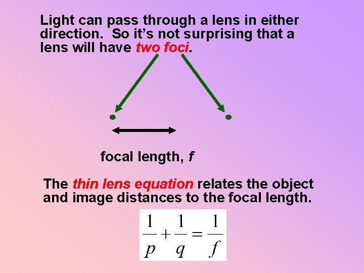 Light can pass through a lens in either direction. So it’s not surprising that