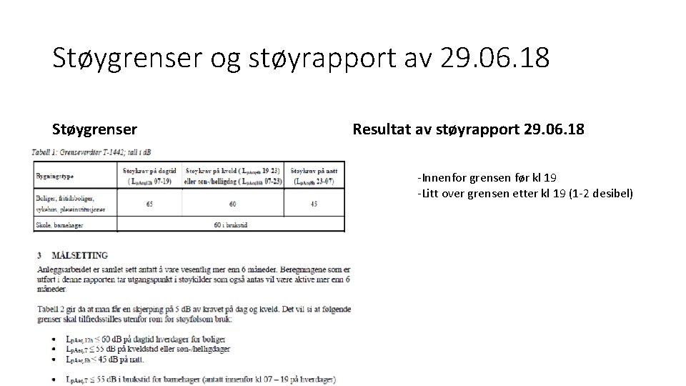 Støygrenser og støyrapport av 29. 06. 18 Støygrenser Resultat av støyrapport 29. 06. 18