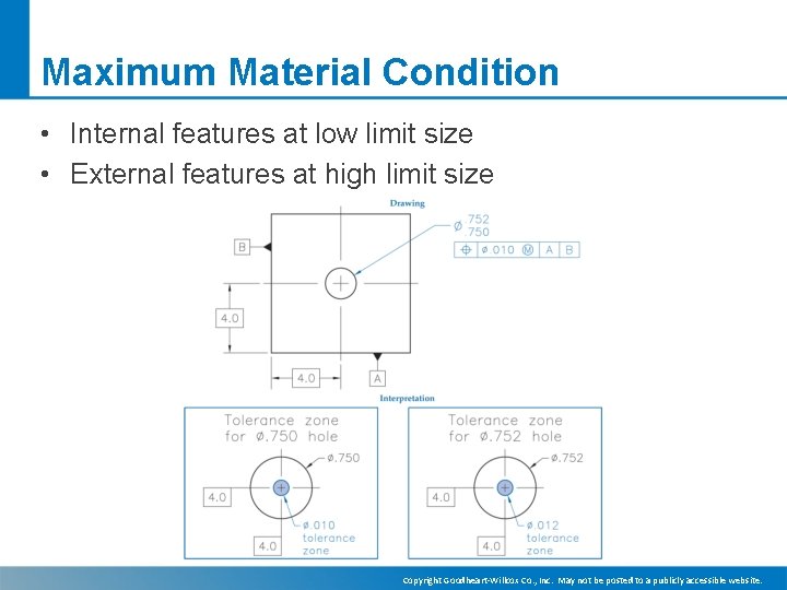 Maximum Material Condition • Internal features at low limit size • External features at