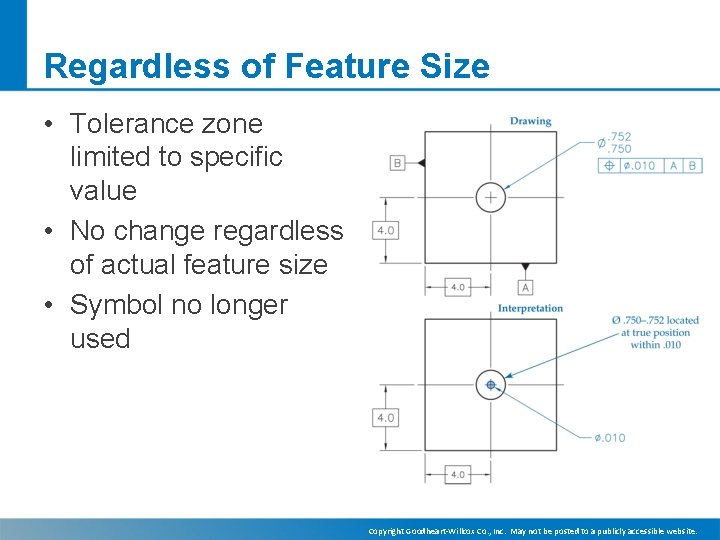 Regardless of Feature Size • Tolerance zone limited to specific value • No change Regardless of Feature Size • Tolerance zone limited to specific value • No change
