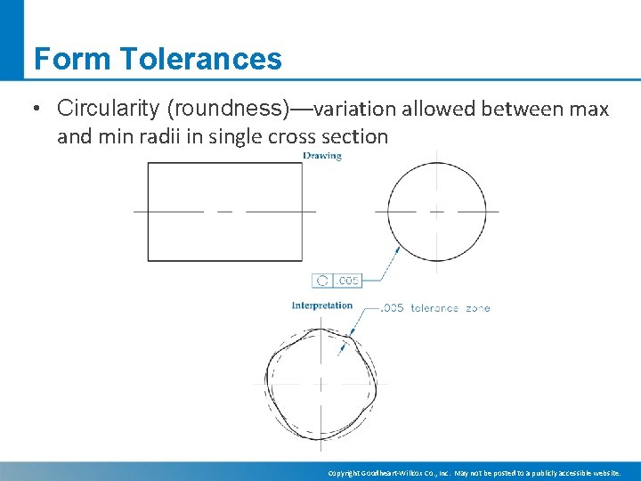 Form Tolerances • Circularity (roundness)—variation allowed between max and min radii in single cross