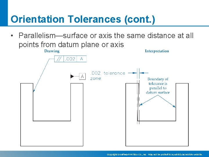 Orientation Tolerances (cont. ) • Parallelism—surface or axis the same distance at all points