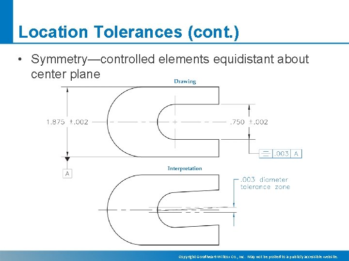 Location Tolerances (cont. ) • Symmetry—controlled elements equidistant about center plane Copyright Goodheart-Willcox Co.