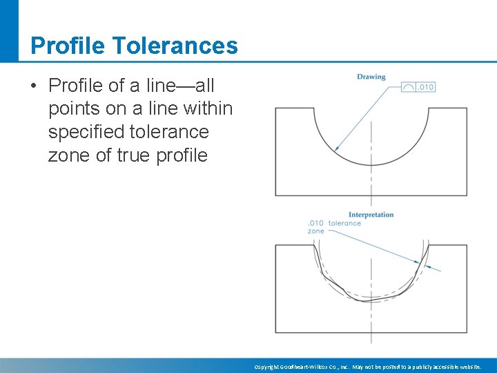 Profile Tolerances • Profile of a line—all points on a line within specified tolerance