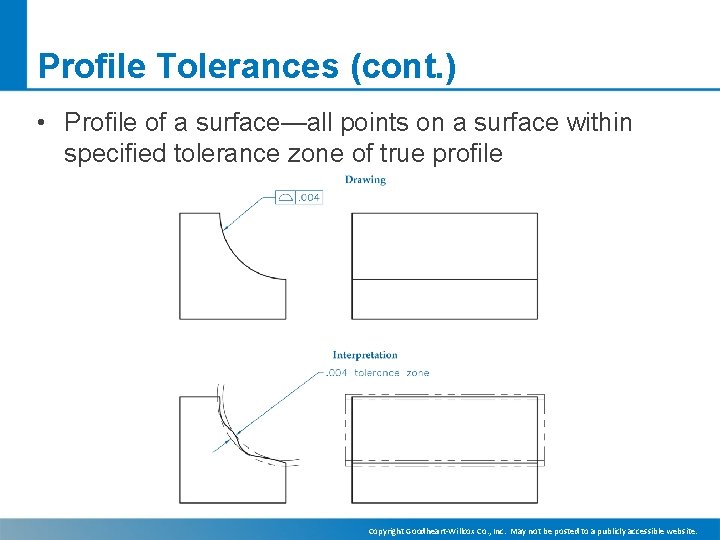 Profile Tolerances (cont. ) • Profile of a surface—all points on a surface within Profile Tolerances (cont. ) • Profile of a surface—all points on a surface within